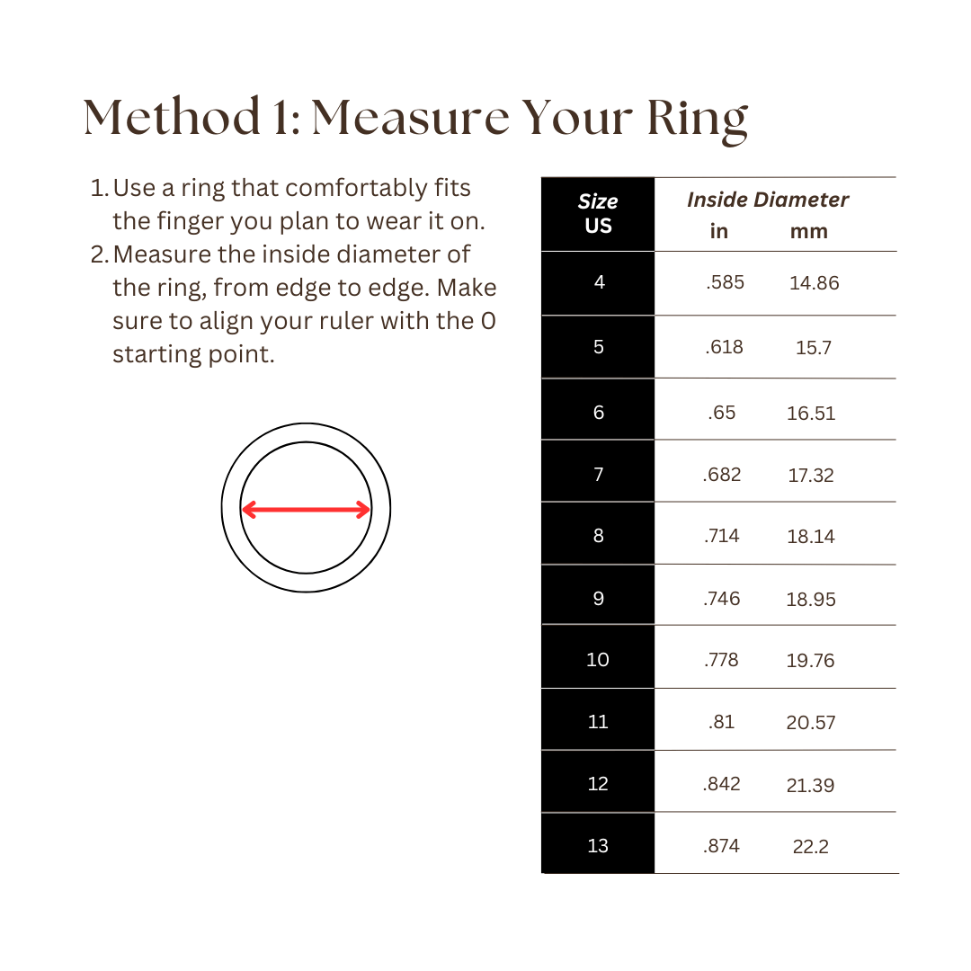 PREORDER  SUFFICIENT (Ring) - Men | Aadil x Nominal